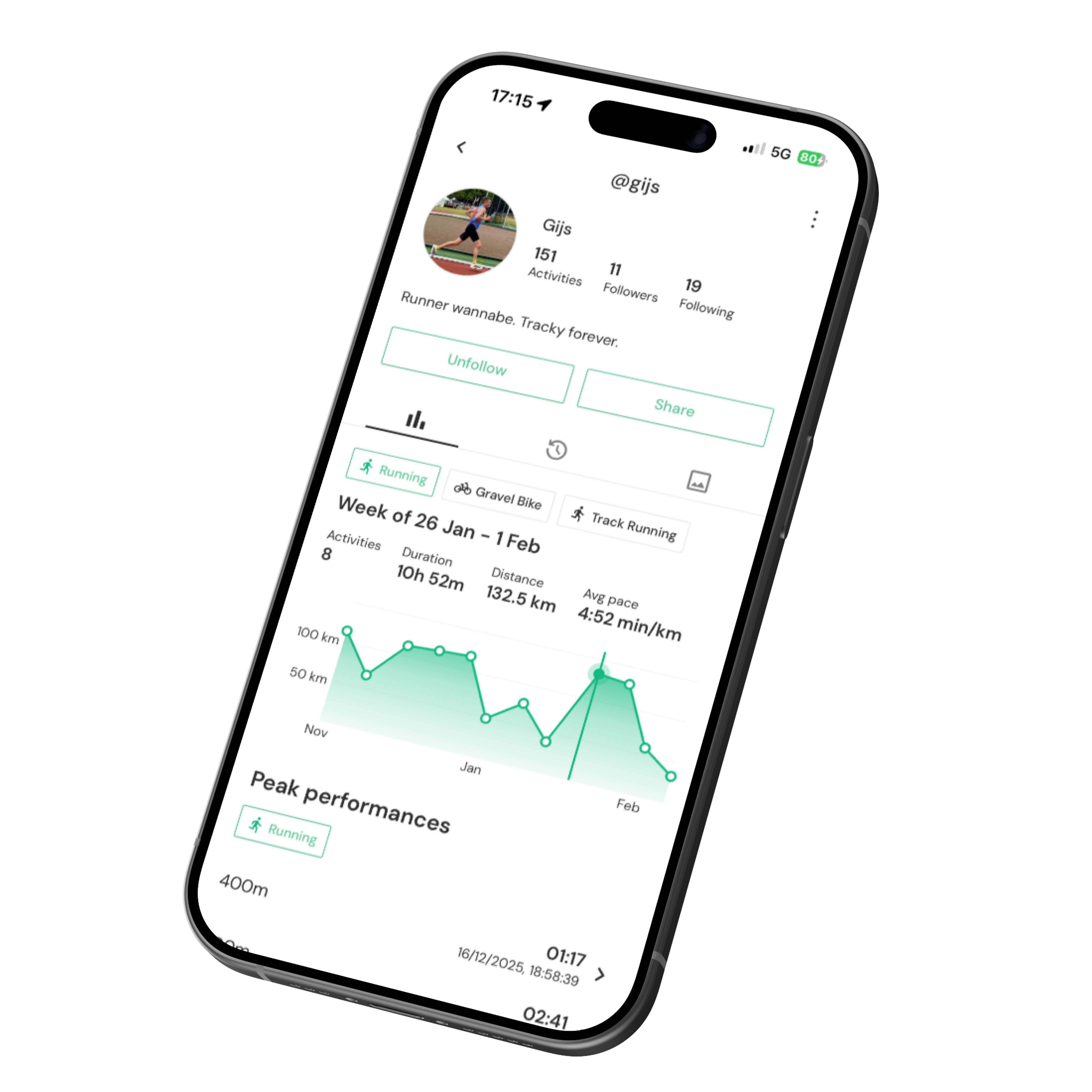 Tracka app displaying a user profile