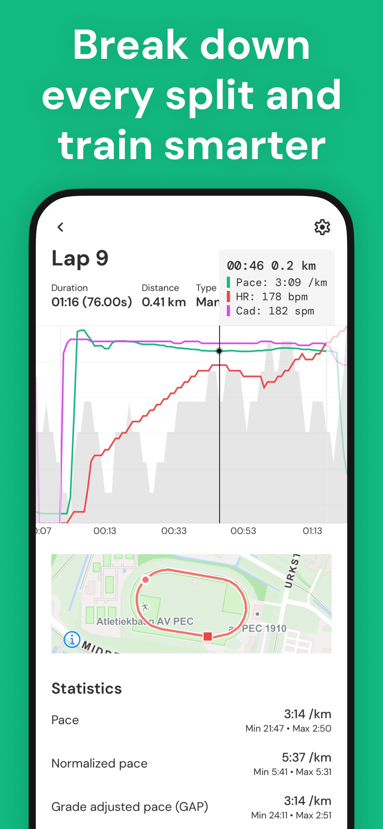 Image of the lap overview in the Tracka app