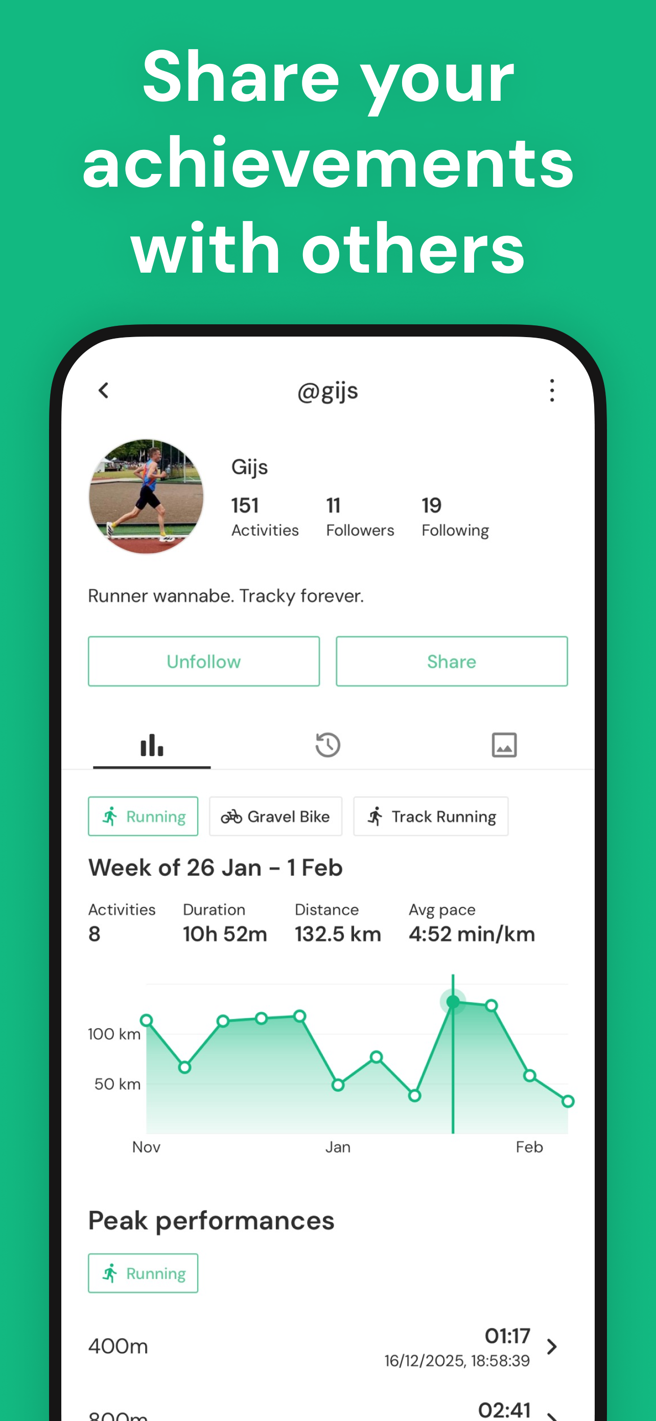 Image of a user profile in the Tracka app