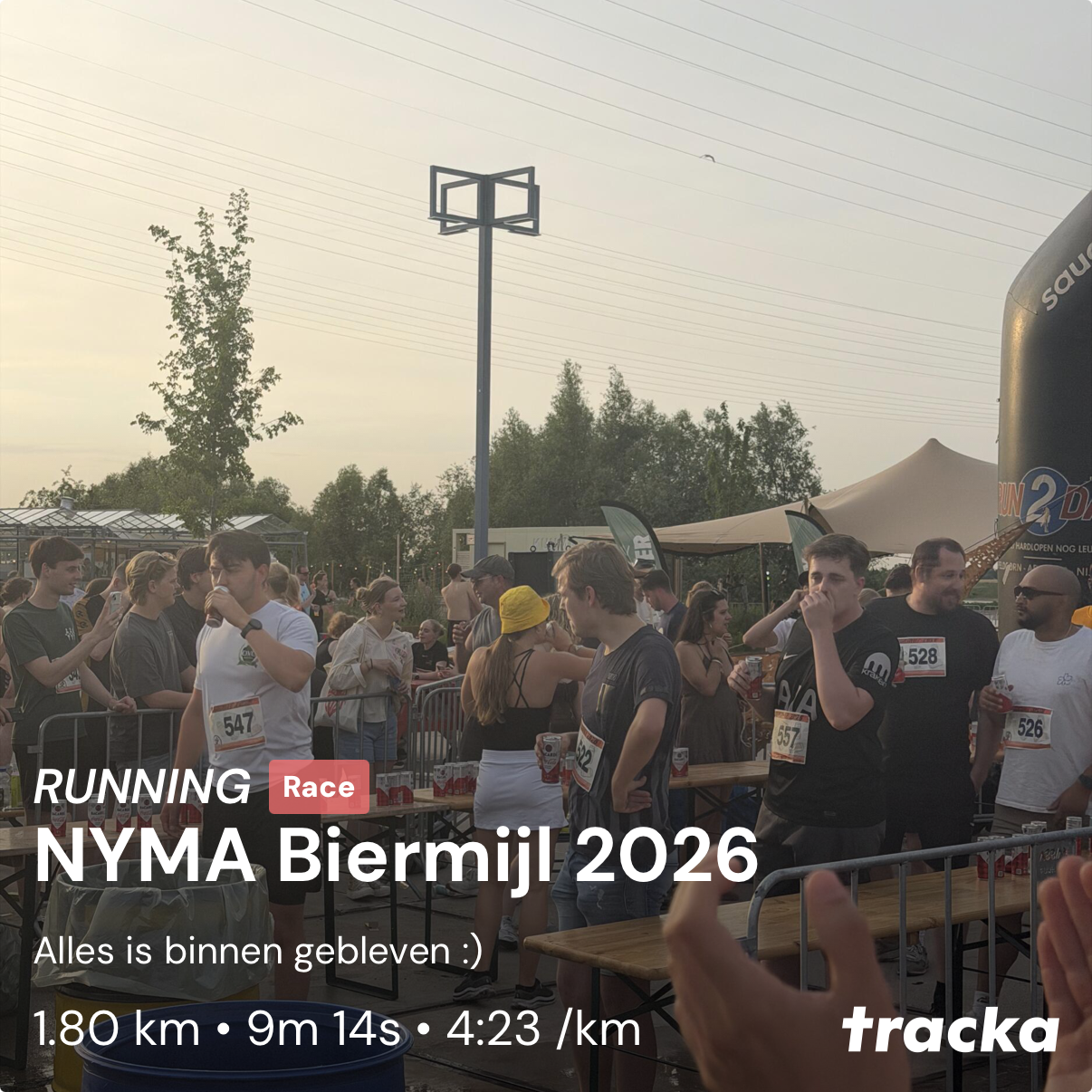 Activity of "NYMA Biermijl 2026" on Tracka