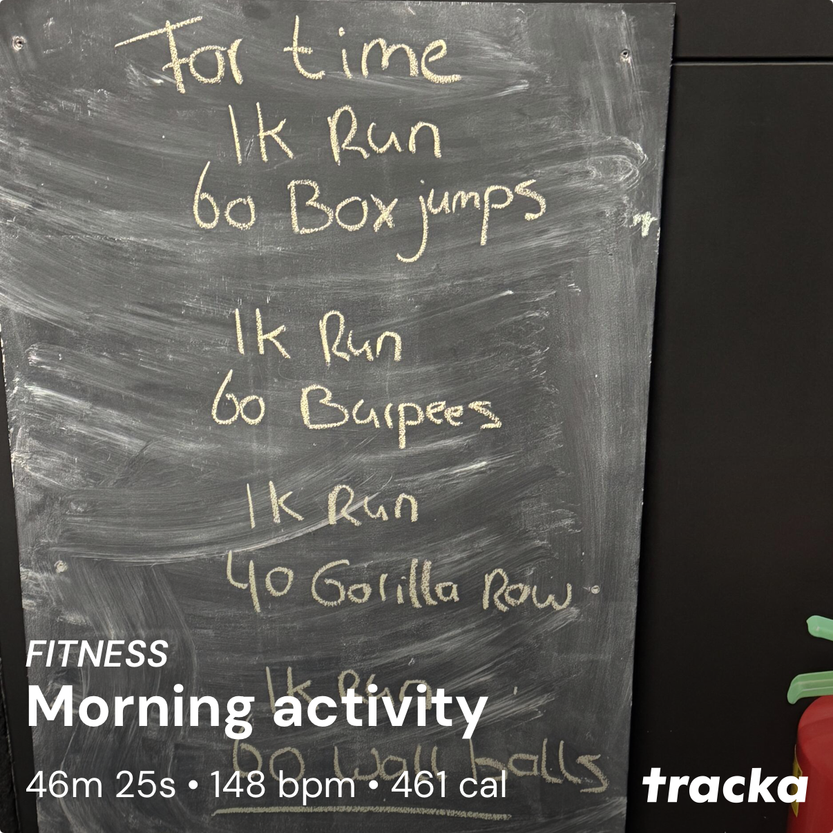 Activity of "Morning activity" on Tracka